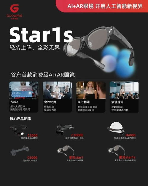 展商風采丨谷東科技 消費級AI AR眼鏡小巨人，開啟人工智能新視界