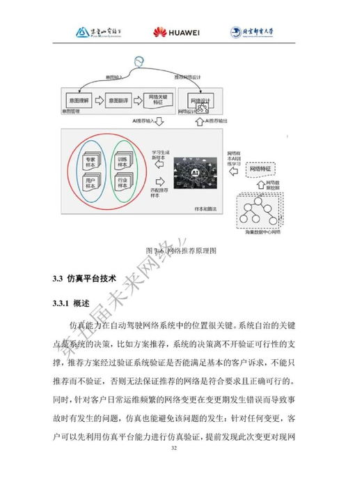 數(shù)據(jù)中心自動(dòng)駕駛網(wǎng)絡(luò)技術(shù)白皮書(shū) 關(guān)鍵網(wǎng)絡(luò)技術(shù)的研究與展望
